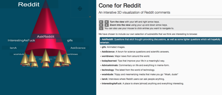 Cone_for_Reddit